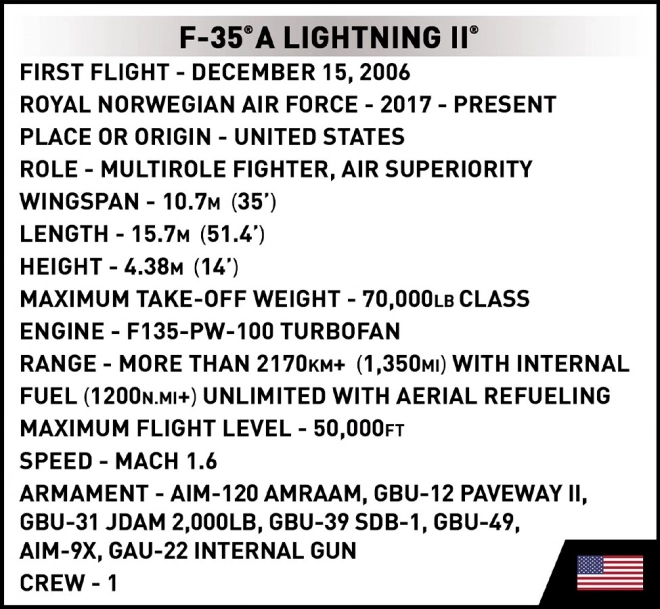 Caccia F-35A Lightning II delle Forze Armate Polacche