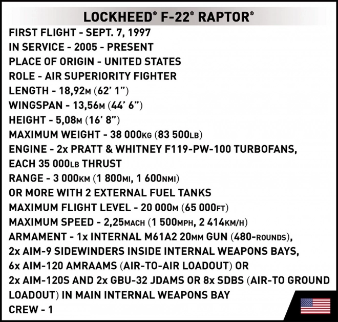 Kit Lockheed F-22 Raptor