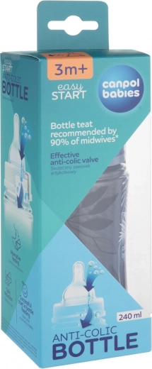 Valvola anticolica efficace