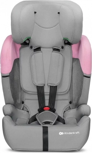 Sicurezza secondo R129 i-Size
