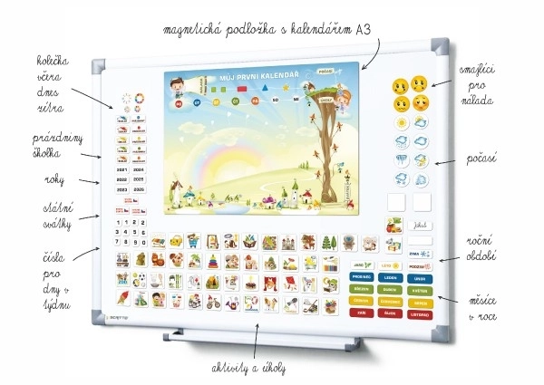 Calendario magnetico per bambini