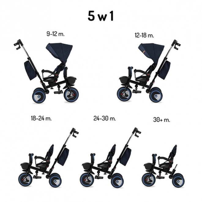 Triciclo MoMi Invidia 5 in 1 blu