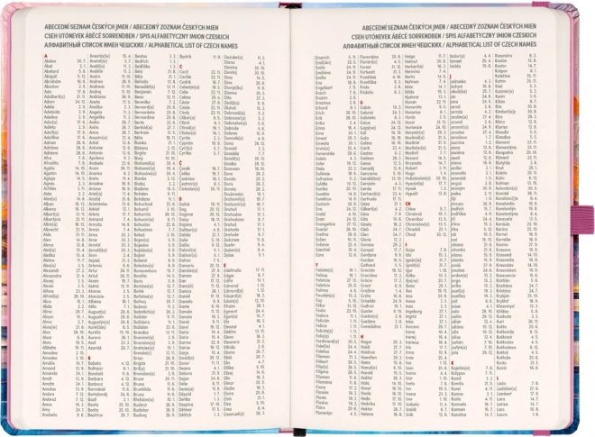 Agenda Settimanale Ninfea 2025