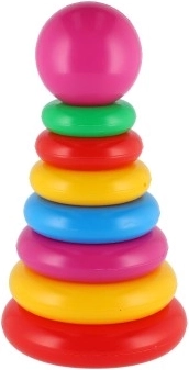 Base stabile, infilatura facilitata