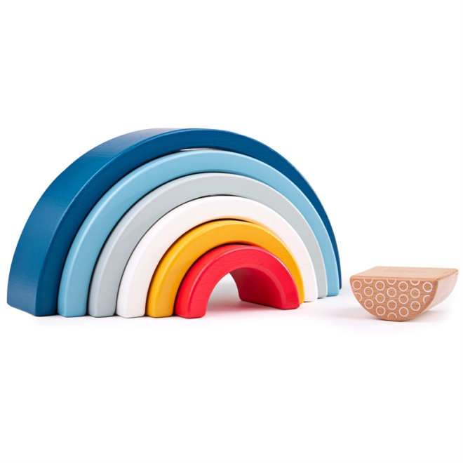 Design sicuro e resistente