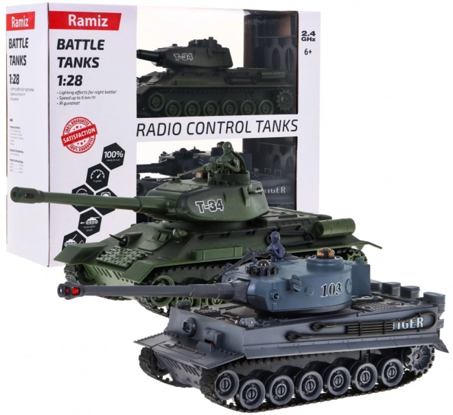 Battaglia di carri armati T-34 vs Tiger per bambini