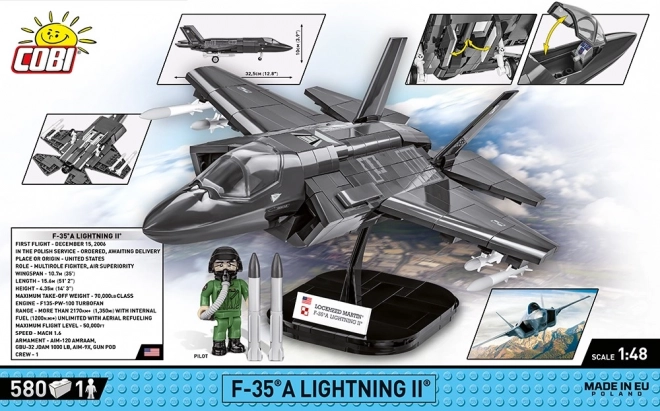 Caccia F-35A Lightning II delle Forze Armate Polacche