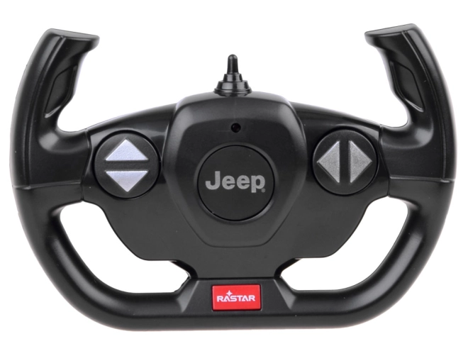 Funzioni del controller