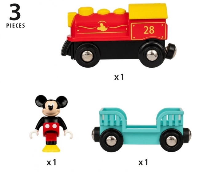 Treno a batteria Topolino