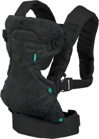 Design ergonomico