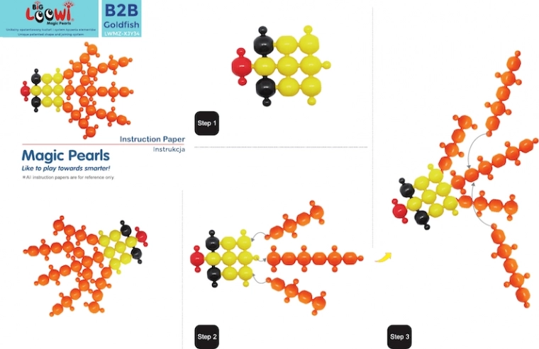 Ispirazione passo dopo passo