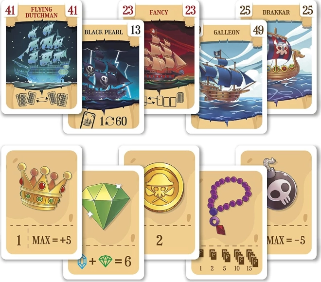 Gioco strategico