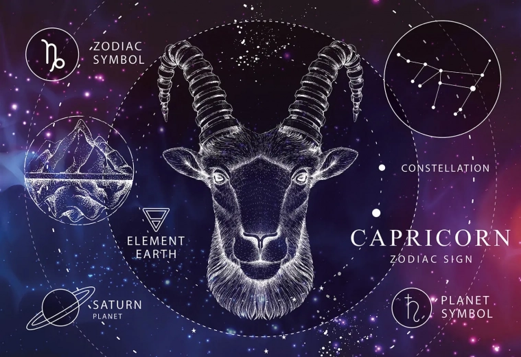 Puzzle Zodiaco Capricorno 250 pezzi
