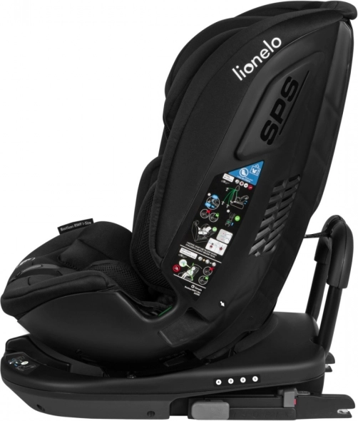 Protezione avanzata: R129, SPS e Tri-Guard