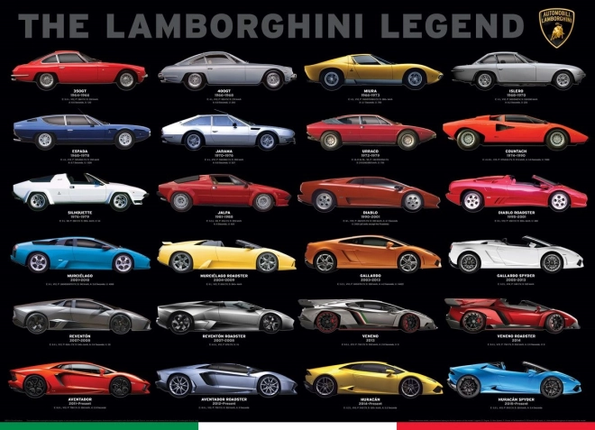 Puzzle Leggenda Lamborghini 1000 Pezzi