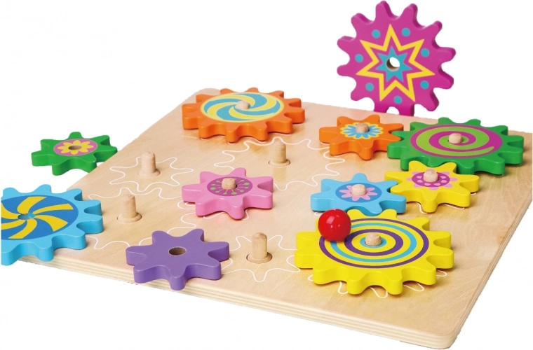 Gira e osserva il movimento collegato