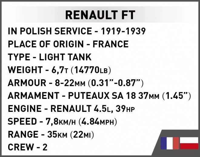 Grande Guerra Renault FT Carro Vittoria 1920 - Modello in scala 1:35