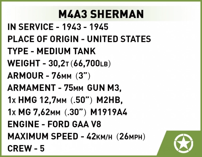 Modello di carro armato M4A3 Sherman COBI