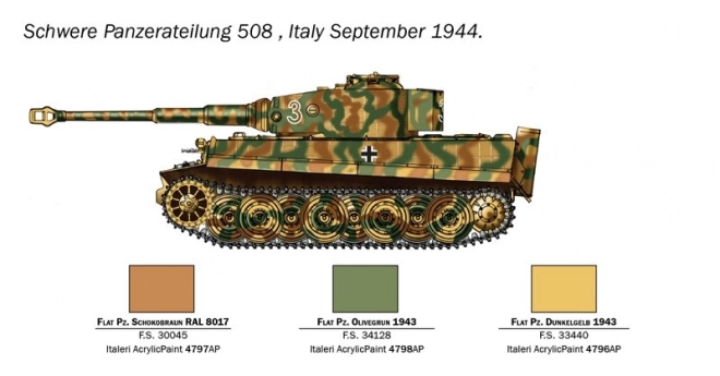 Modello in plastica Tigre Tedesco della Seconda Guerra Mondiale