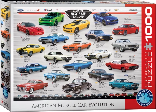 Puzzle evoluzione delle auto da corsa americane 1000 pezzi