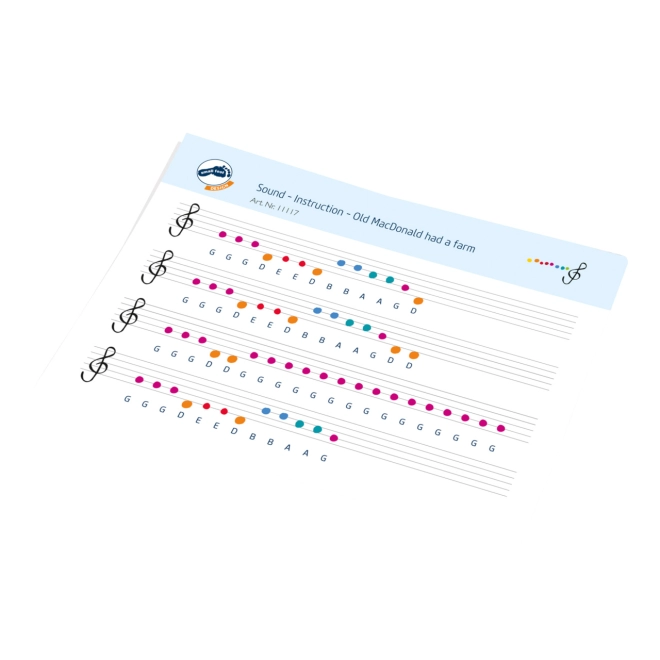 Apprendimento facile con note a colori