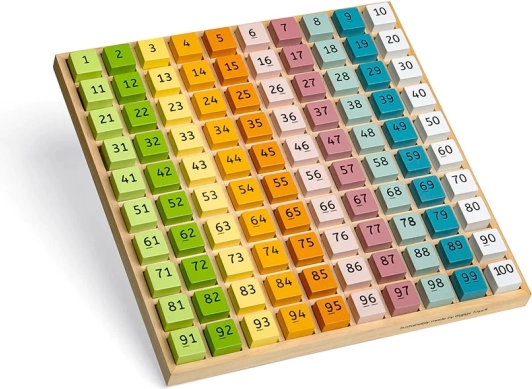Apprendimento dei numeri 1–100 in modo giocoso