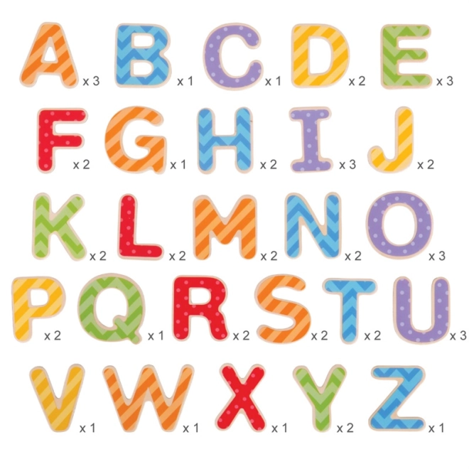 Apprendimento educativo e divertente