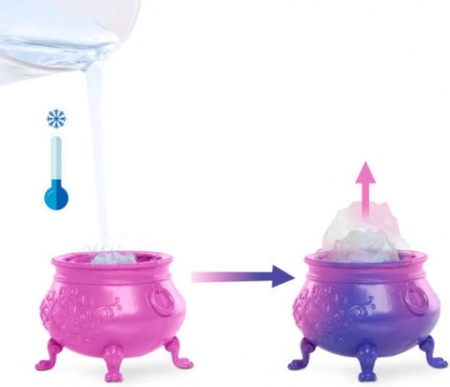 Set Divertente Monster High Draculaura - Stanza Segreta degli Elisir