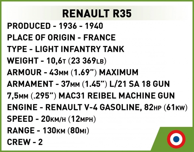 Set di costruzione 3 carri armati storici: Panzer I, Valentine IX, Renault R35