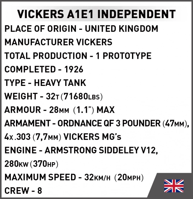 Modello costruibile Vickers A1E1 Independent