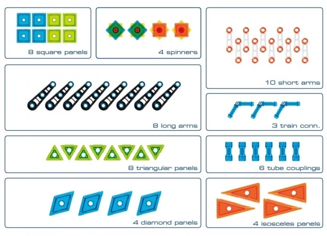 Set educativo GeoSmart