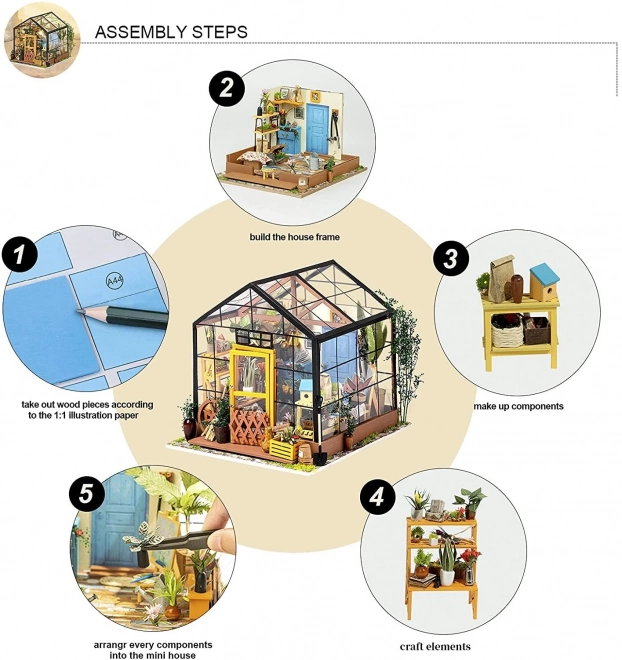 Miniatura Serre Robotime