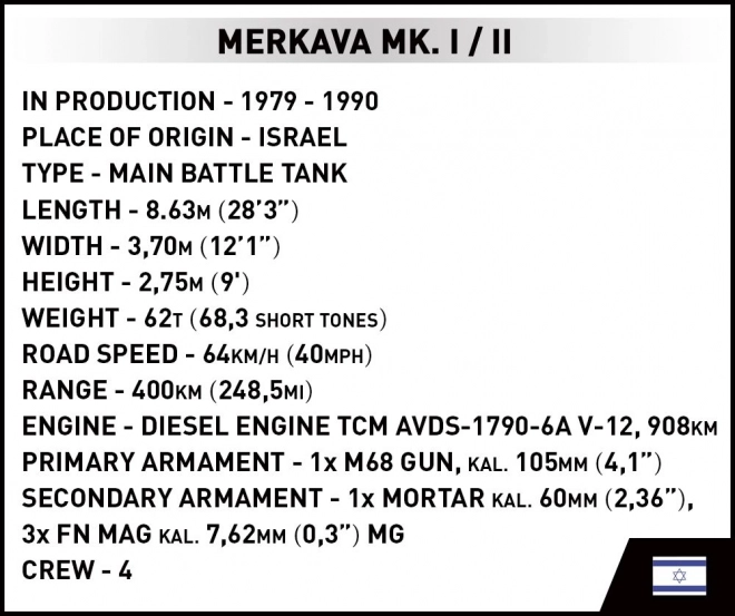 Modello di costruzione Merkava Mk. 1/2