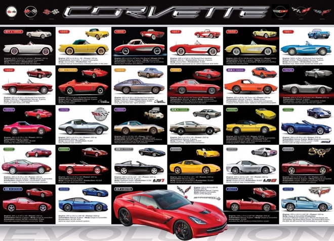 Puzzle Evolutione Corvette 1000 Pezzi