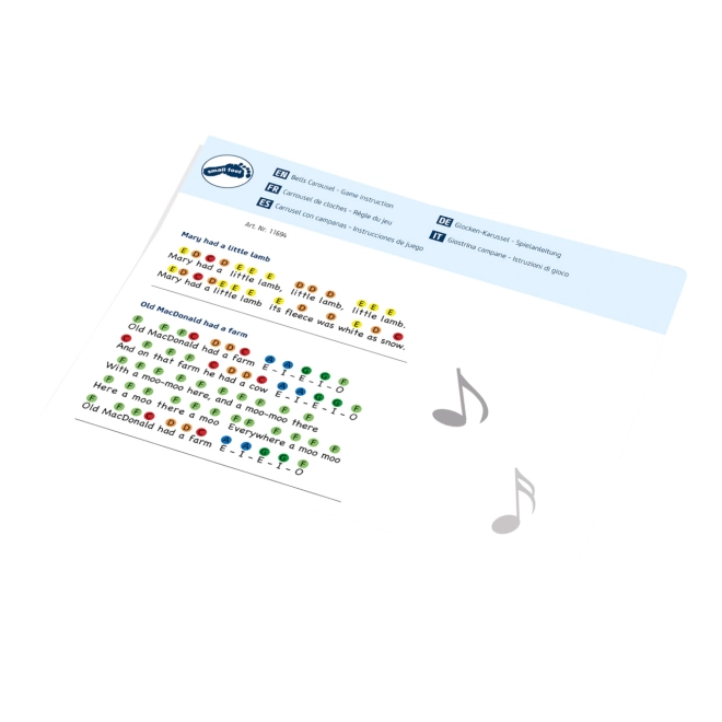 Spartiti colorati per principianti