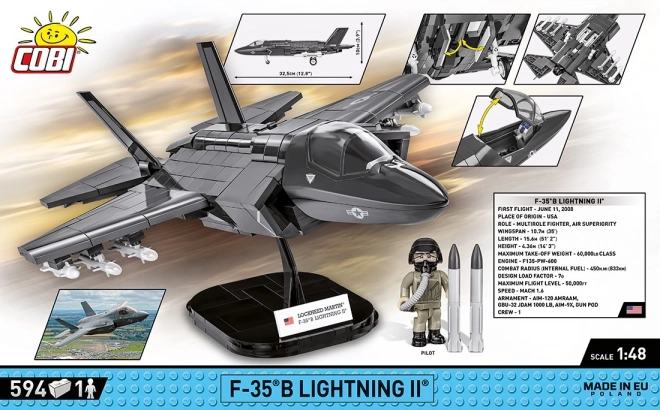 Caccia F-35B Lightning II delle Forze Armate USAF