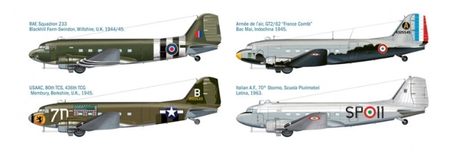 Modello in plastica Dakota MK.III
