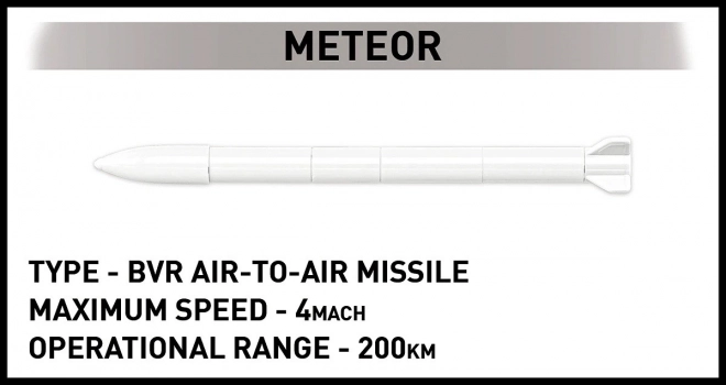 Kit di costruzione Dassault Rafale C - 551 pezzi
