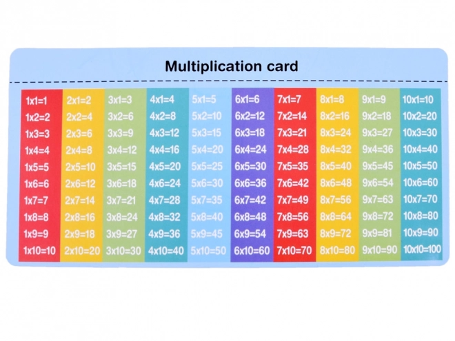 Gioco educativo di matematica per l'apprendimento delle tabelline