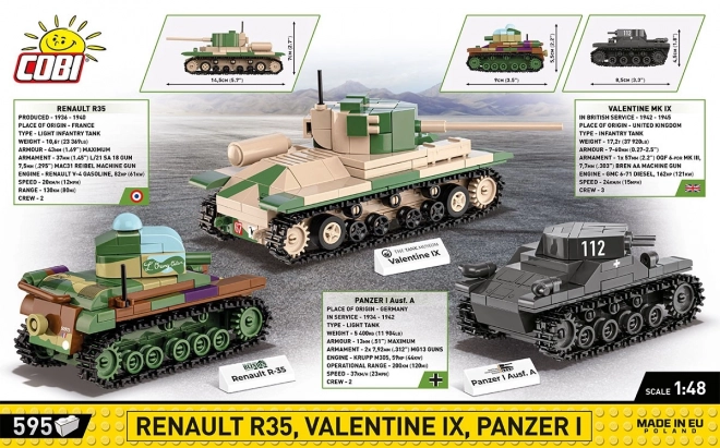 Set di costruzione 3 carri armati storici: Panzer I, Valentine IX, Renault R35