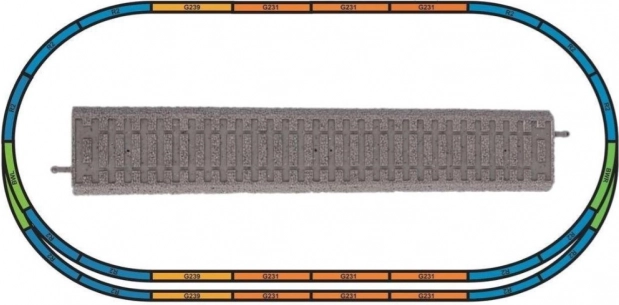 Sottostruttura Piko per set di binari A+E – ovale base con linea parallela