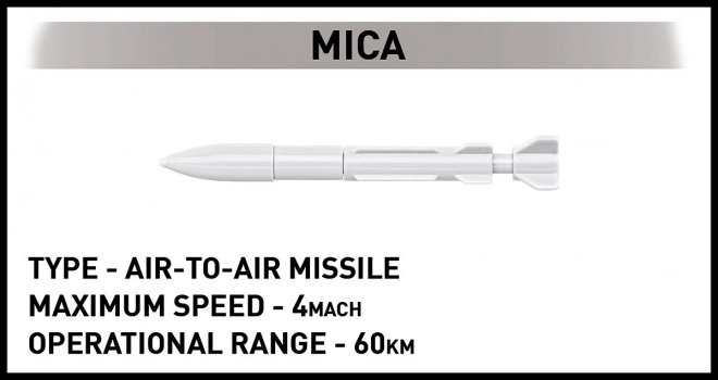 Kit di costruzione Dassault Rafale C - 551 pezzi
