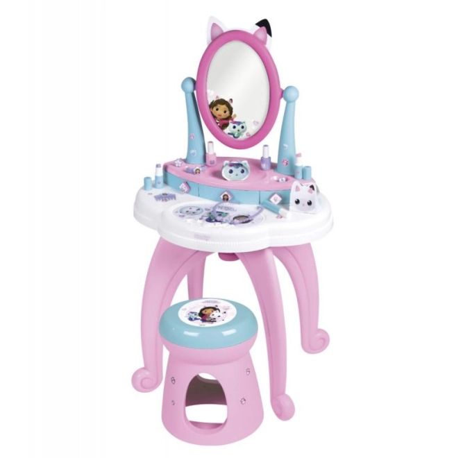 Design pratico
