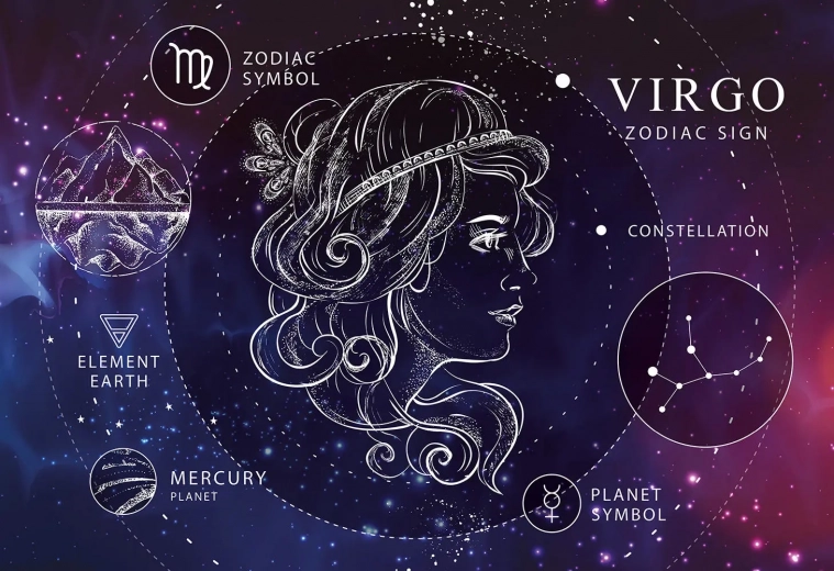 Puzzle Zodiaco: Vergine 250 Pezzi