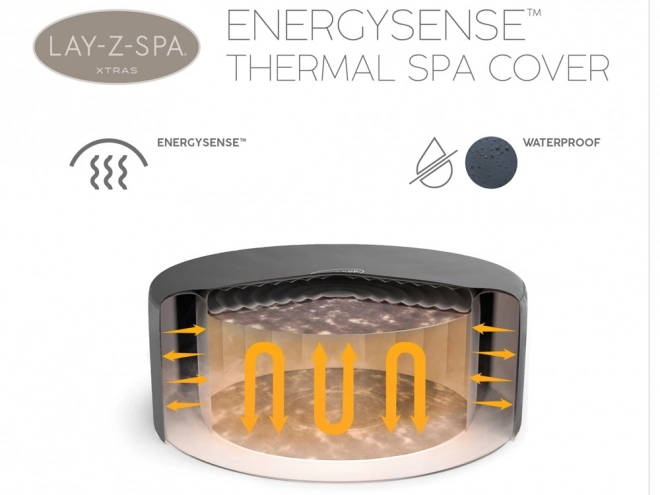 Copertura termica per Lay-Z-Spa