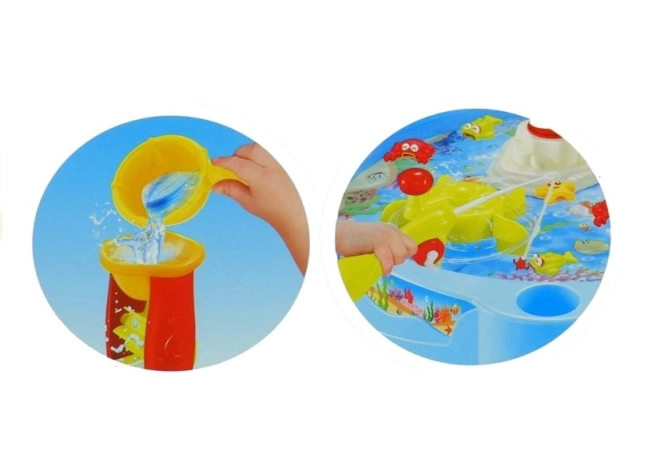 Circolazione dell’acqua, mulino ad acqua e cascata