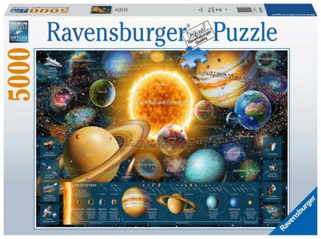 Puzzle Sistema Solare 5000 Pezzi