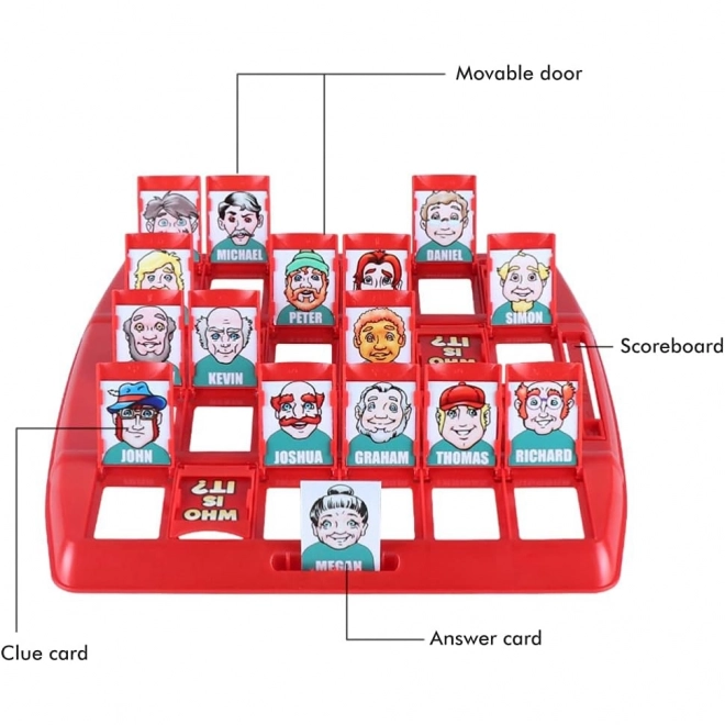 Gioco famiglia Indovina Chi È