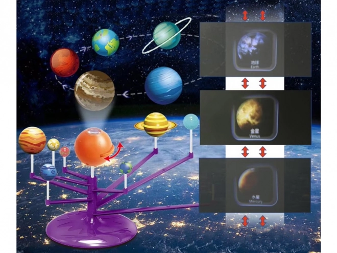 Kit educativo 2 in 1 sistema solare con proiettore