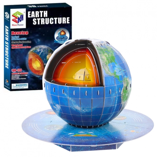 Puzzle 3D educativo modello Terra